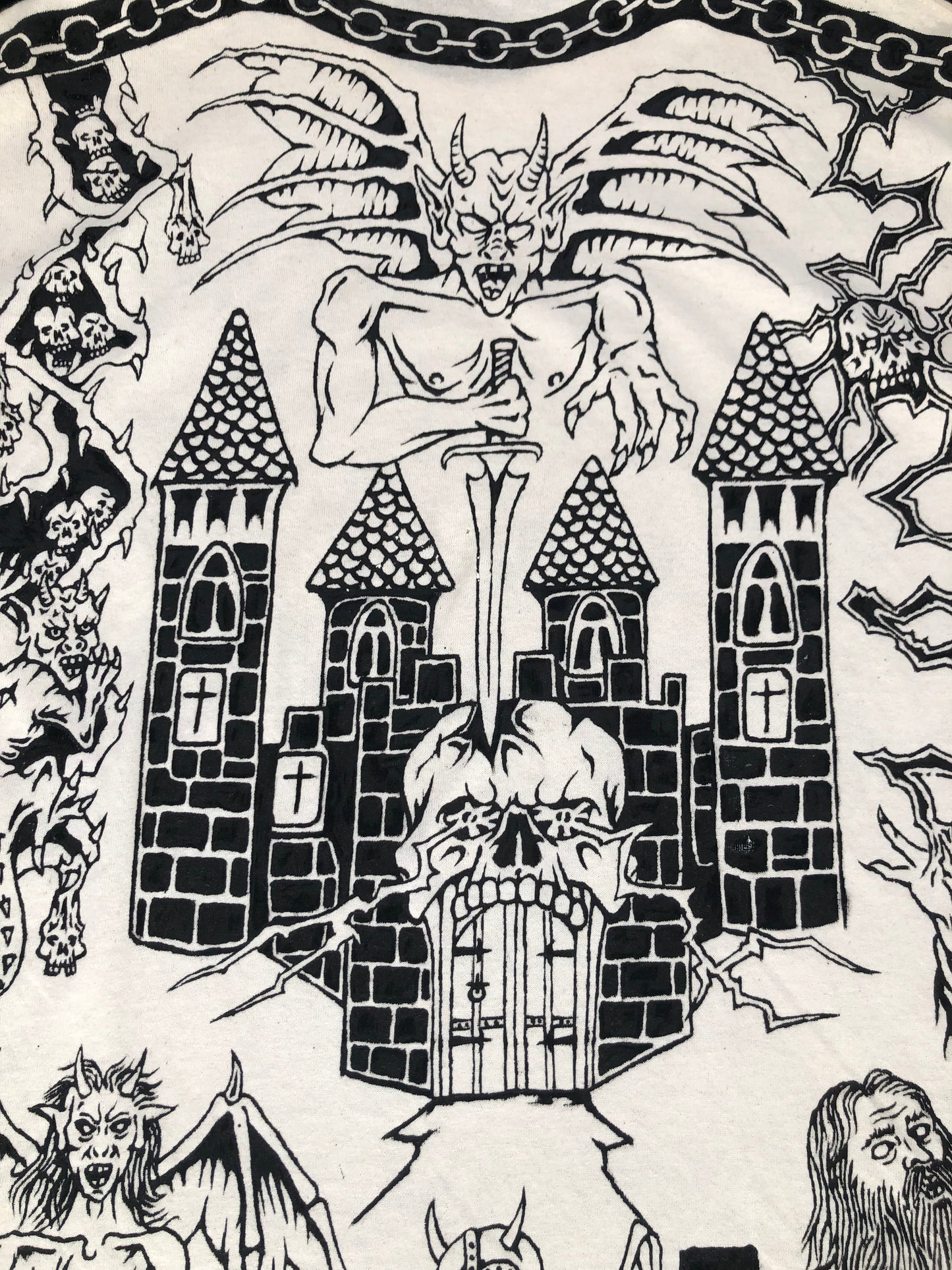 Dungeon vision