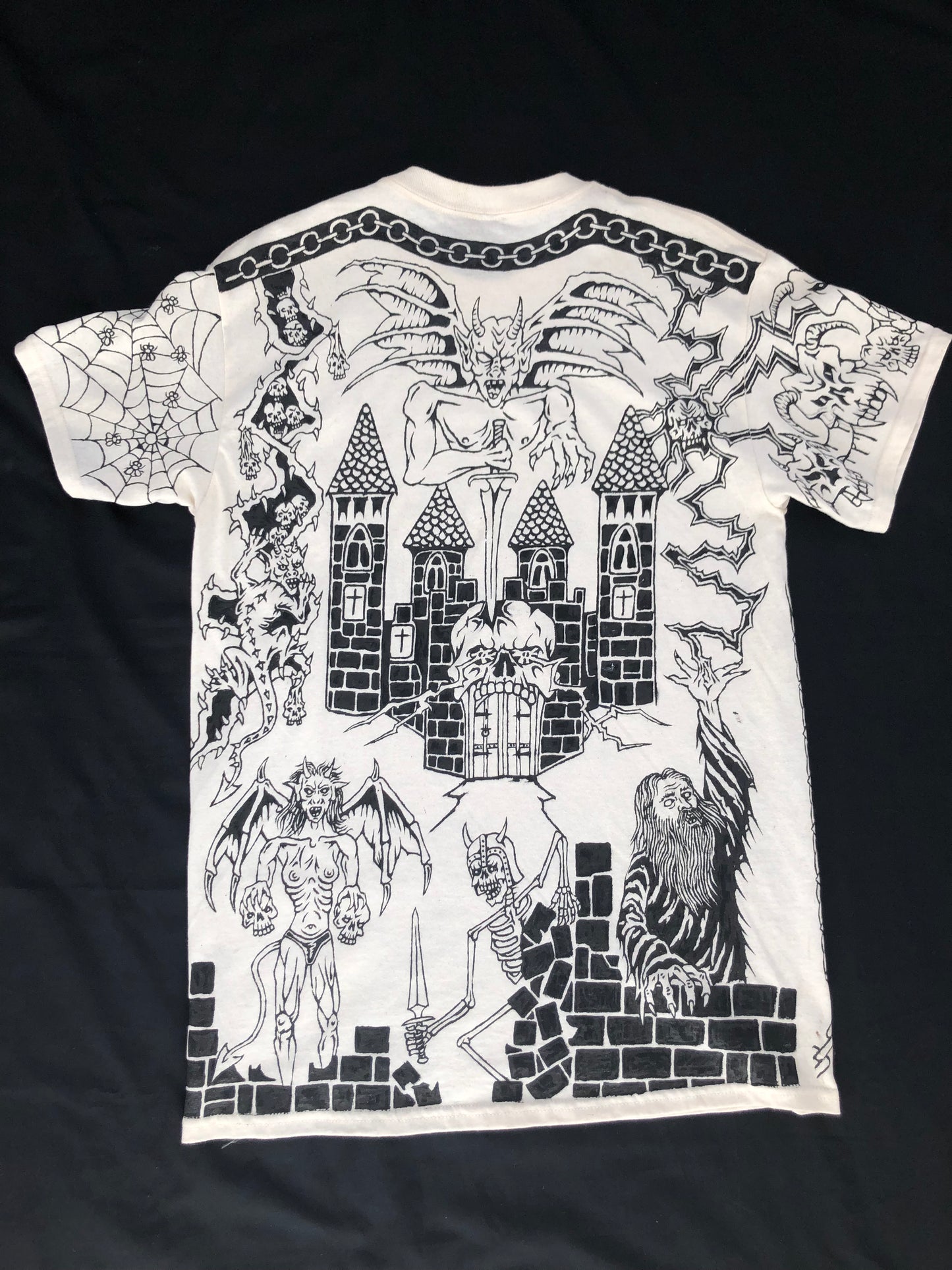 Dungeon vision